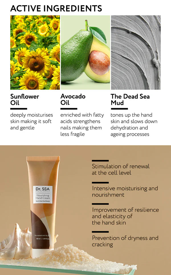 Nourishing Hand Cream — Mud & Dead Sea Minerals - SeasideSPA