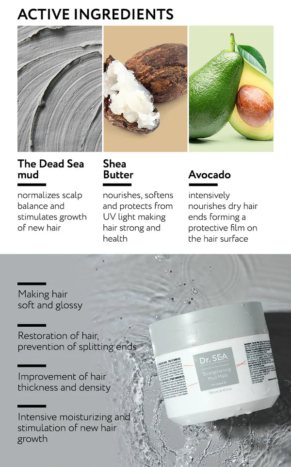 Strengthening Mud Mask - Pro Vitamin B5 - SeasideSPA
