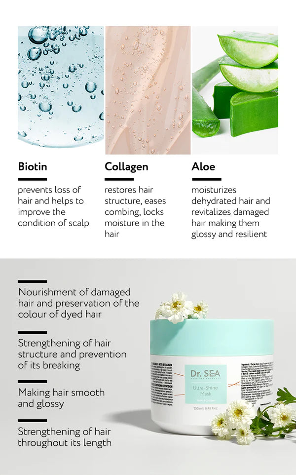 Ultra-Shine Hair Mask - Biotin & Collagen - SeasideSPA