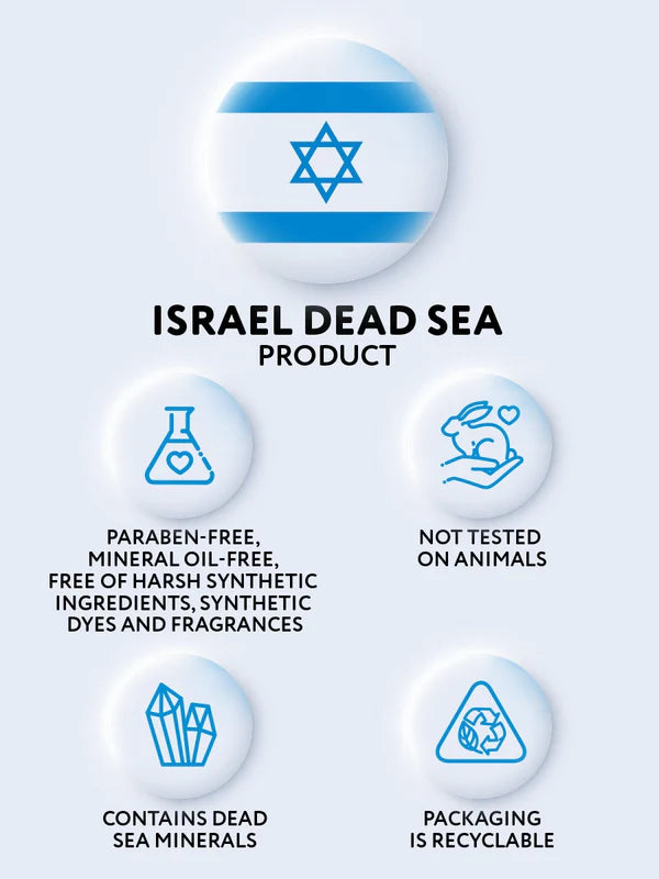 3 - In - 1 For Men: Shampoo, Conditioner And Body Wash - SeasideSPA