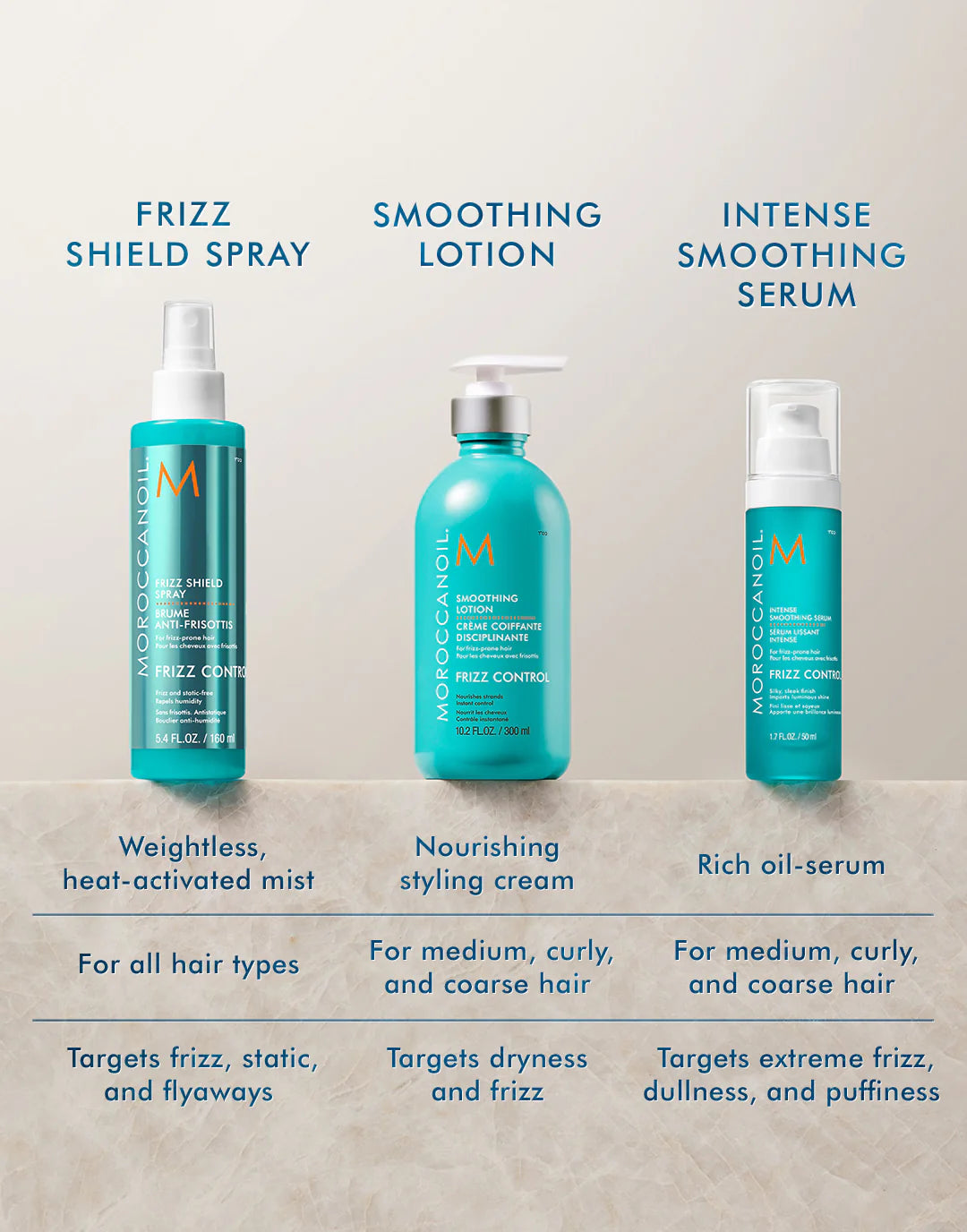 MoroccanOil - Intense Smoothing Serum For medium, curly, and coarse hair