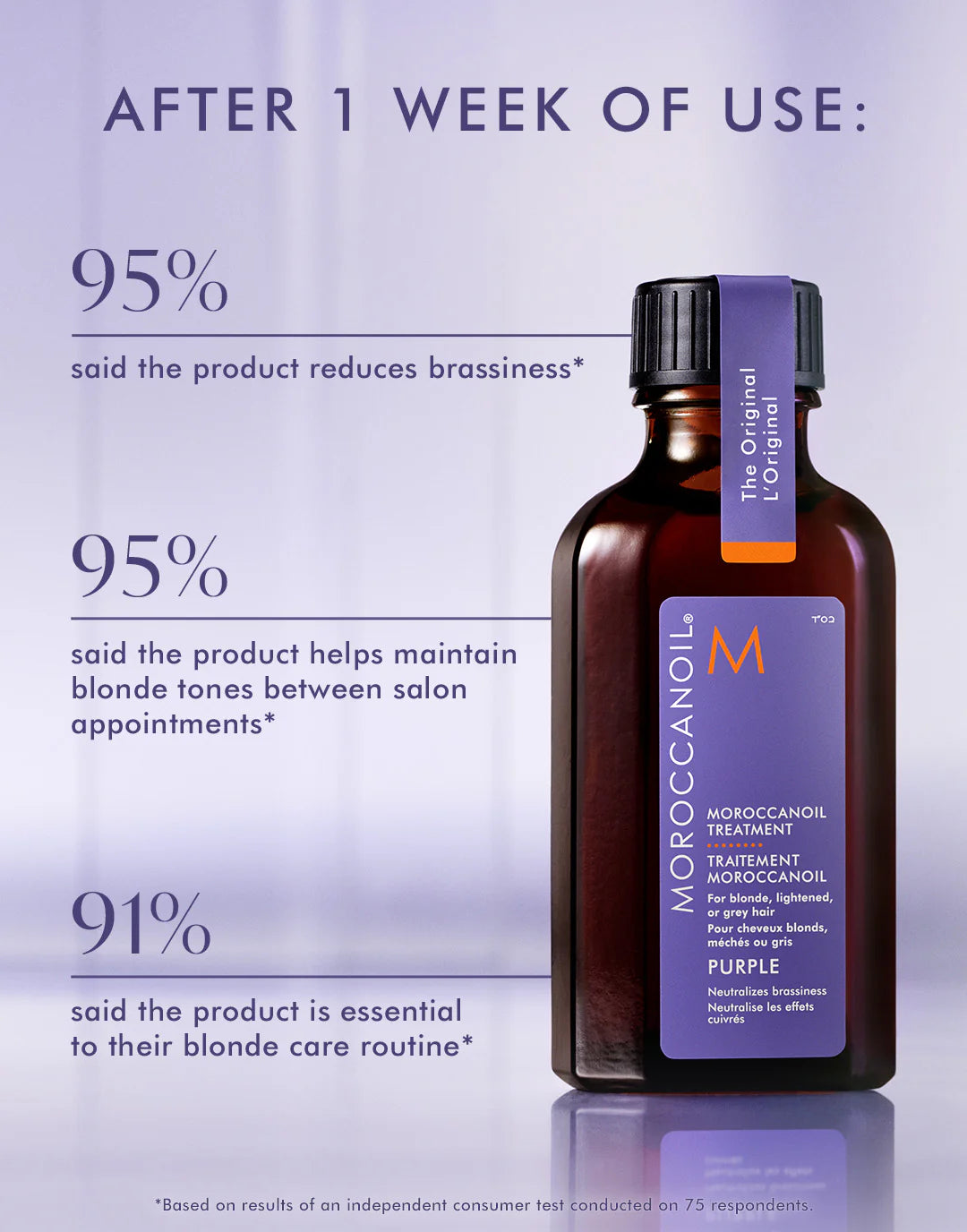 Travel Moroccanoil Treatment Purple - SeasideSPA