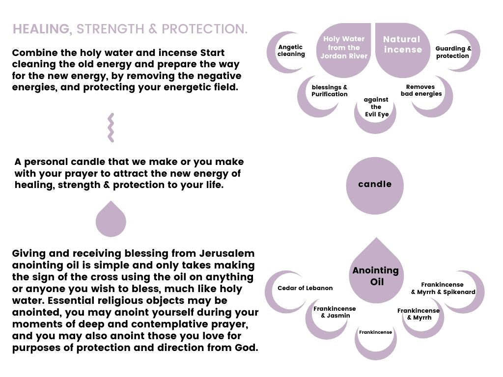 Healing Prayer Kit – Candle, Cedar Oil, Holy Water & Lavender Incense - SeasideSPA